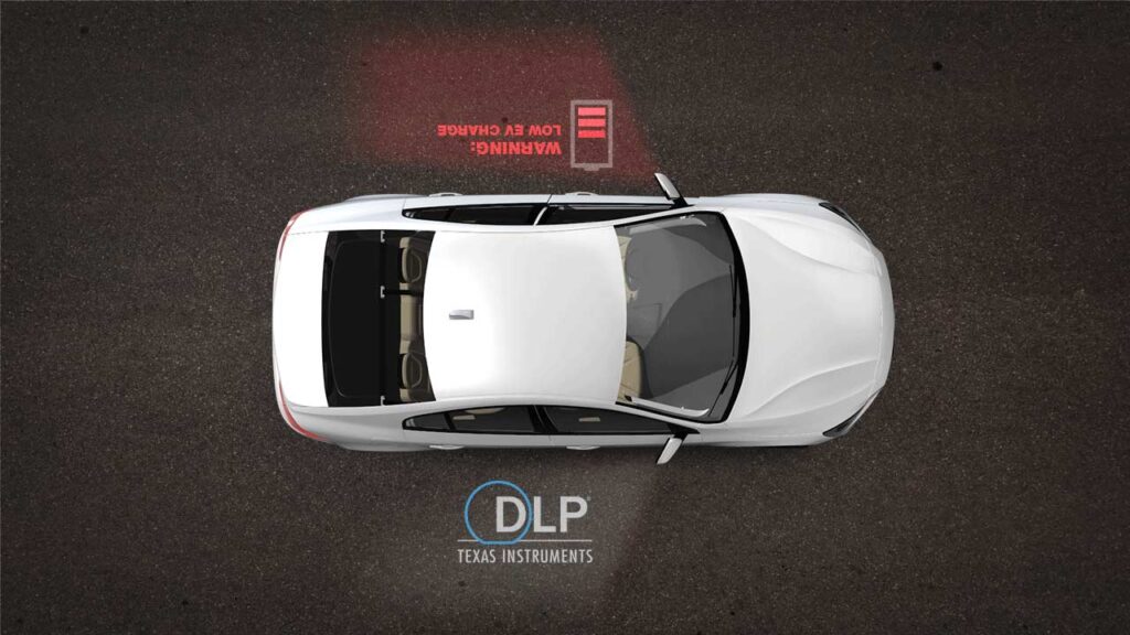 Car projection function